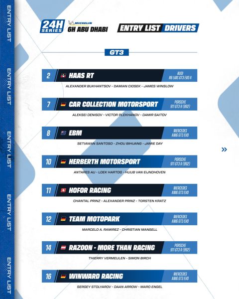 Michelin 24H SERIES Middle East Trophy 2025/2026 6H ABU DHABI Yas Marina Circuit Creventic