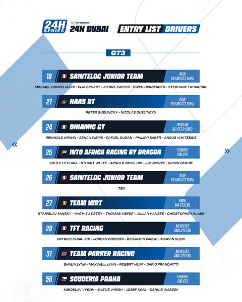 Michelin 24H SERIES Middle East Trophy 2025/2026 – Michelin 24H DUBAI