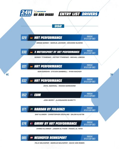 Michelin 24H SERIES Middle East Trophy 2025/2026 6H ABU DHABI Yas Marina Circuit Creventic