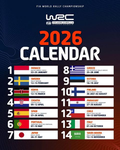 FIA WRC calender 2026