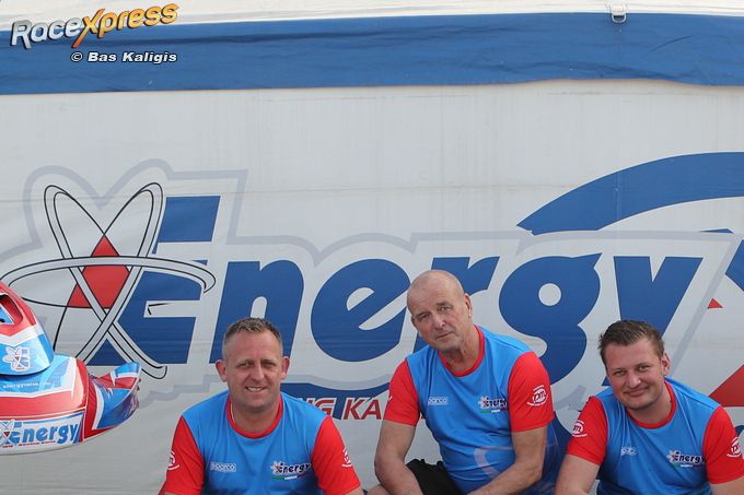 Energy Corse BNL