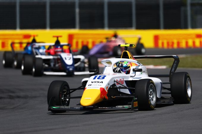 F1 Academy